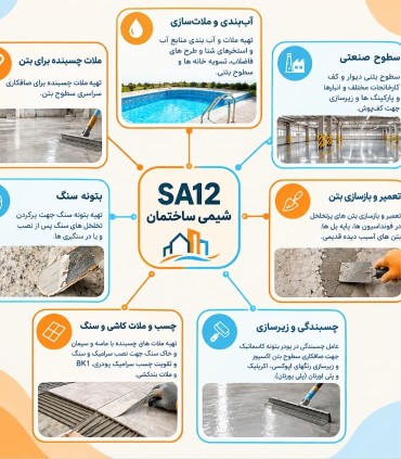 چسب بتن شیمی ساختمان SA12