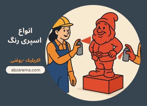 اسپری رنگ ساختمانی، اکریلیک و روغنی، اسپری رنگ دوپلی کالر، اسپری رنگ گلریز