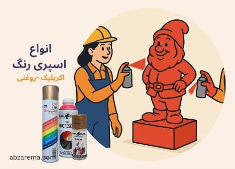 اسپری رنگ ساختمانی، اکریلیک و روغنی، اسپری رنگ دوپلی کالر، اسپری رنگ گلریز
